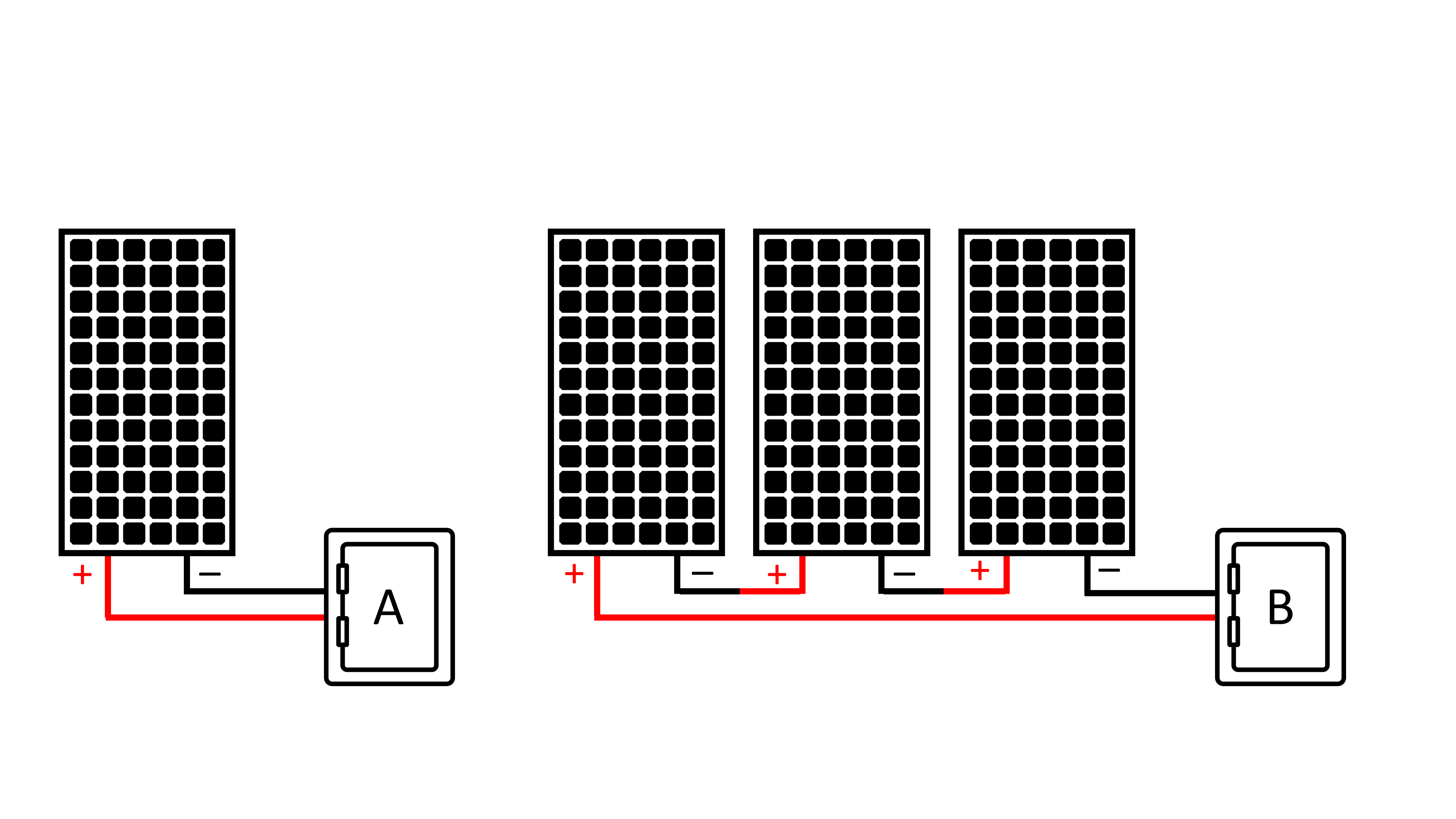 Energy 101: Solar PV | University of Maryland Extension